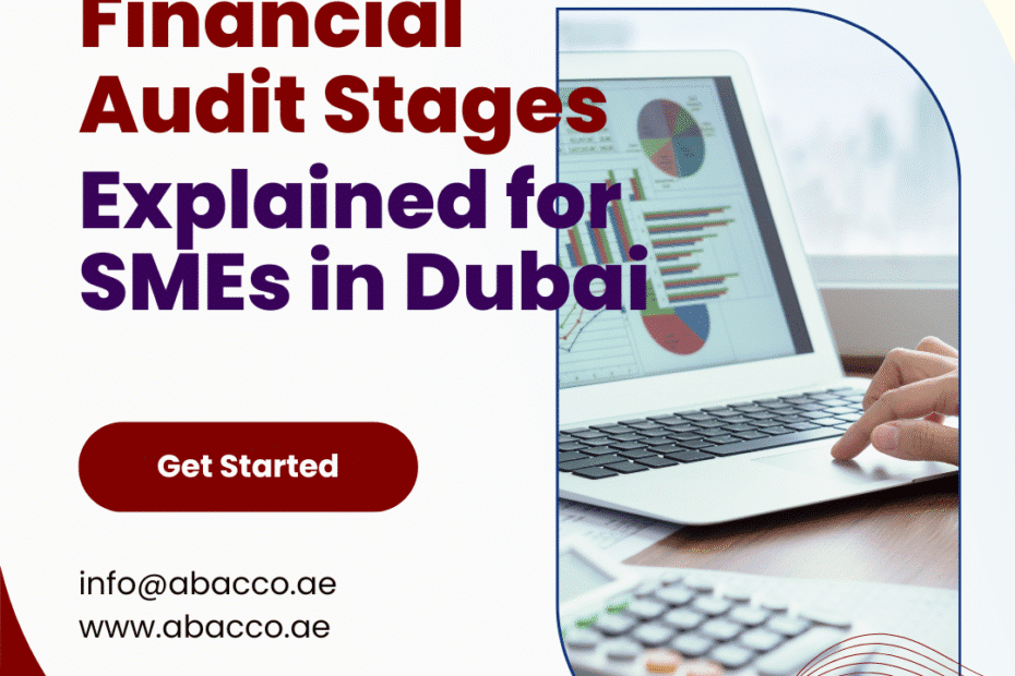 Financial Audit Stages Explained for SMEs in Dubai