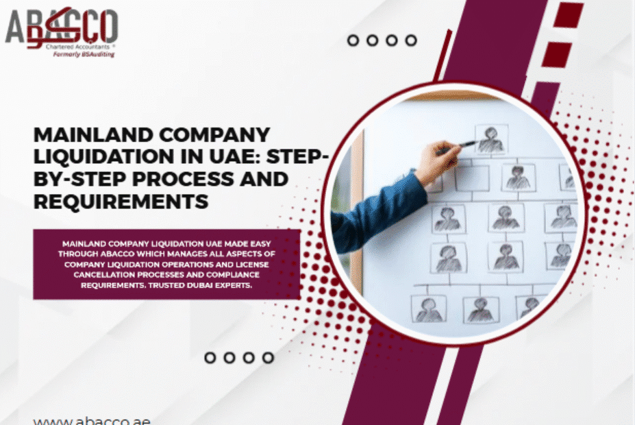 Mainland Company Liquidation in UAE: Step-by-Step Process and Requirements